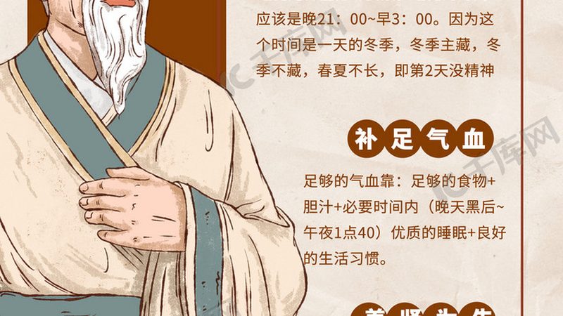 上海艾灸培训与中医理疗：两种疗法的异同解析
